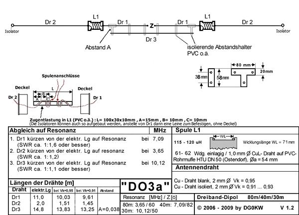 DO3a-Antenne (80m-, 40m- und das 30m-Band)