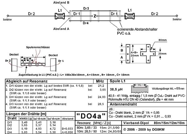 DO4a-Antenne (10m-, 12m-, 15m- und 80m-Band)