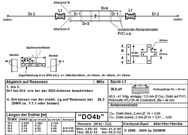 DO4b-Antenne (6m-, 10m-, 15m- und 80m-Band)